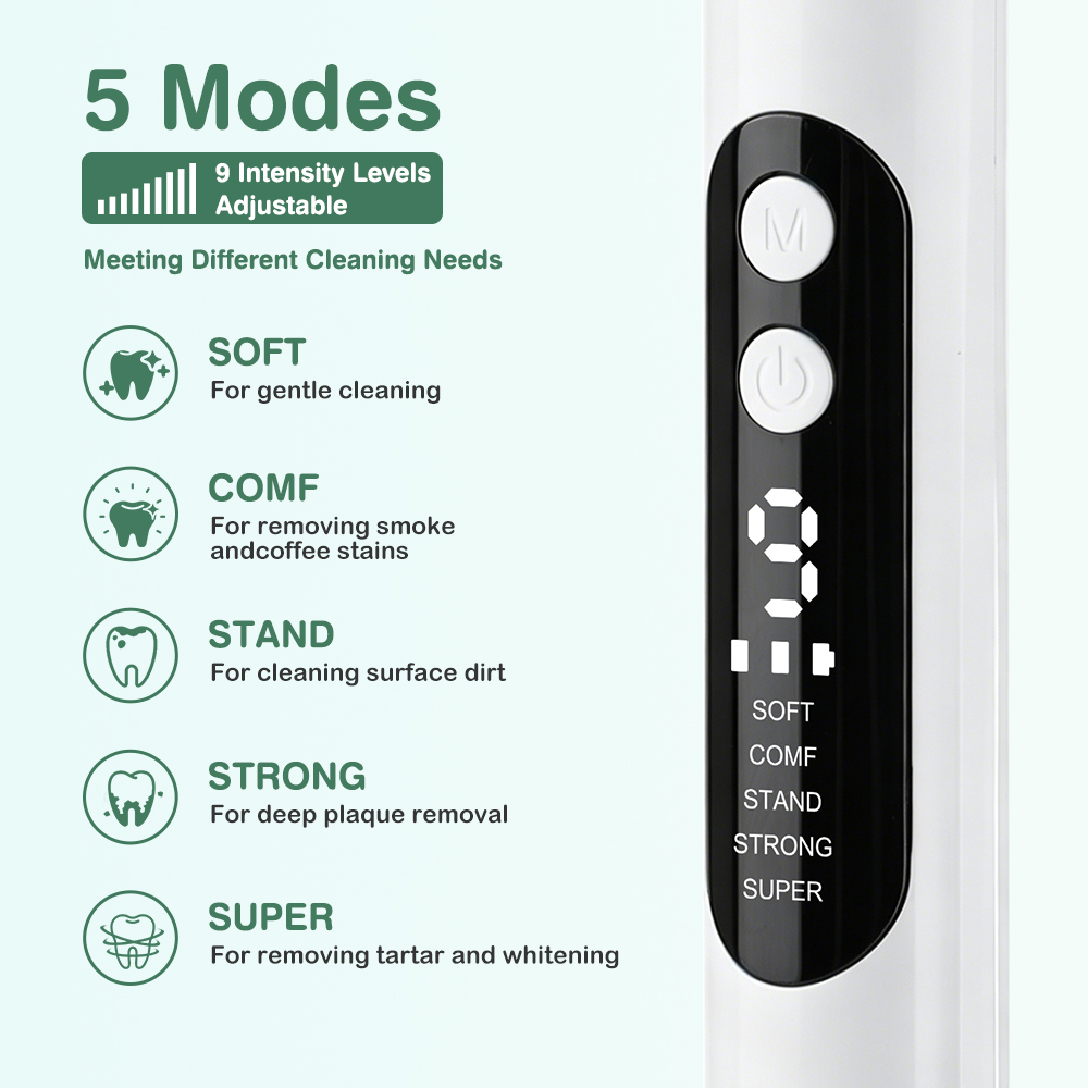 Limpiador Dental Eléctrico Ult - Teeth Whitening Mouthwash reseña y precio