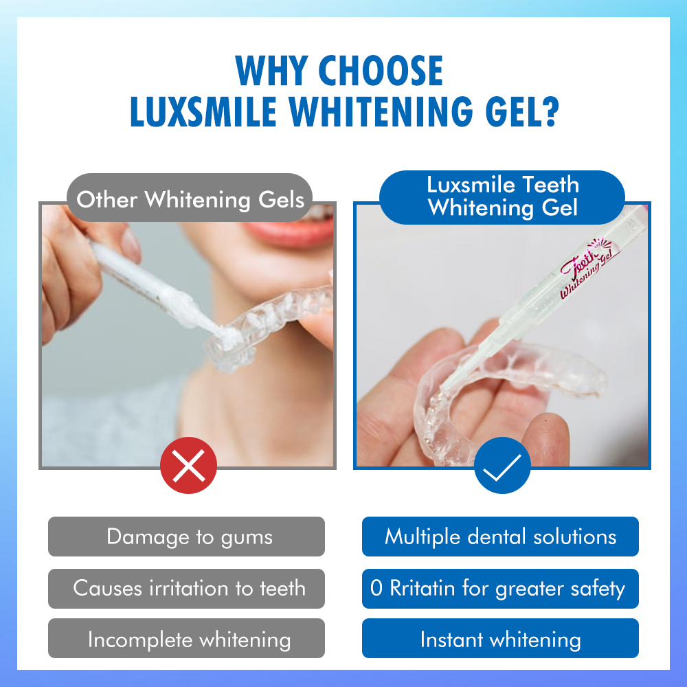 Gel blanqueador dental PAP o 3 - Teeth Whitening Kit reseña y precio