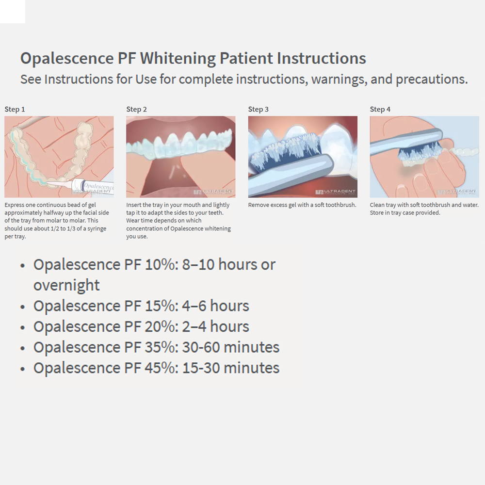 Opalescencia blanqueadora 20%  - Teeth Whitening Kit reseña y precio